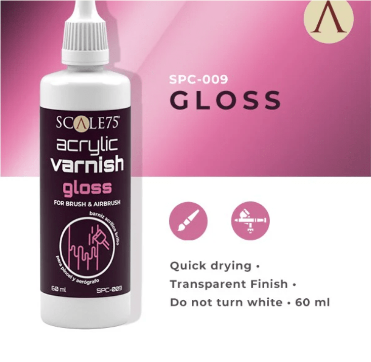 Mediocre StudiosScale75 Acrylic Varnish - GlossModel Paint